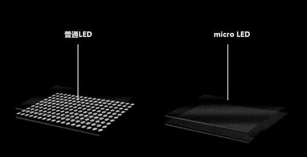 石碣镇苹果手机维修分享什么时候会用上MicroLED屏？ 