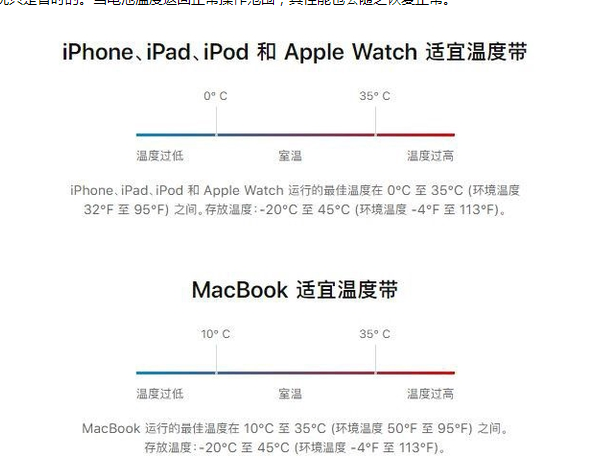 石碣镇苹果13维修分享iPhone 13耗电越来越快怎么办 